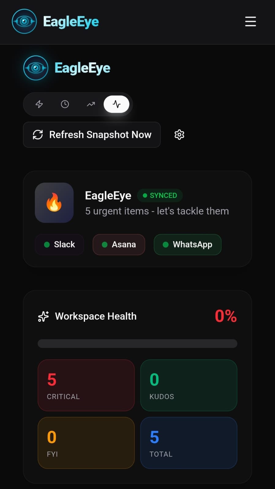 EagleEye gallery image