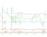 Cycling Analytics media 2