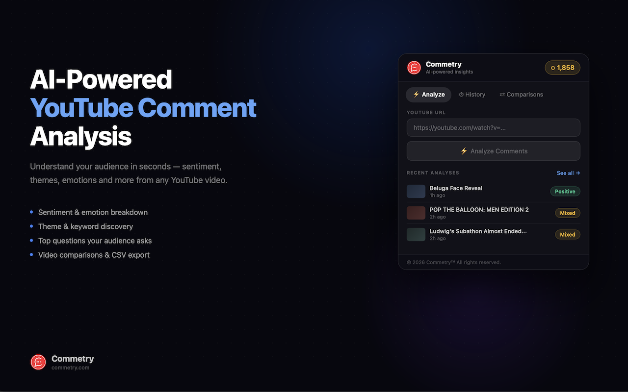  Commetry gallery image