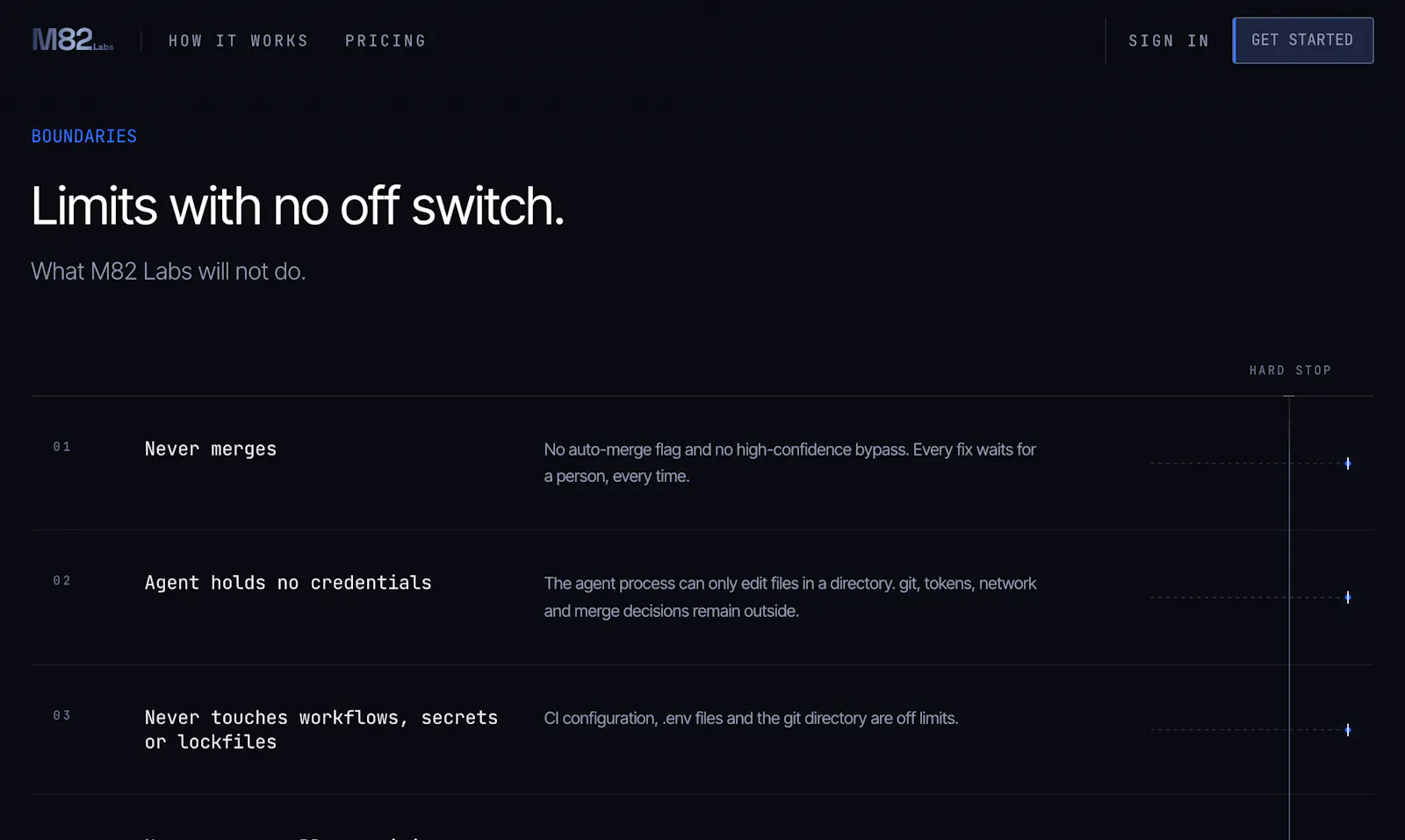 M82 Labs screenshot 7