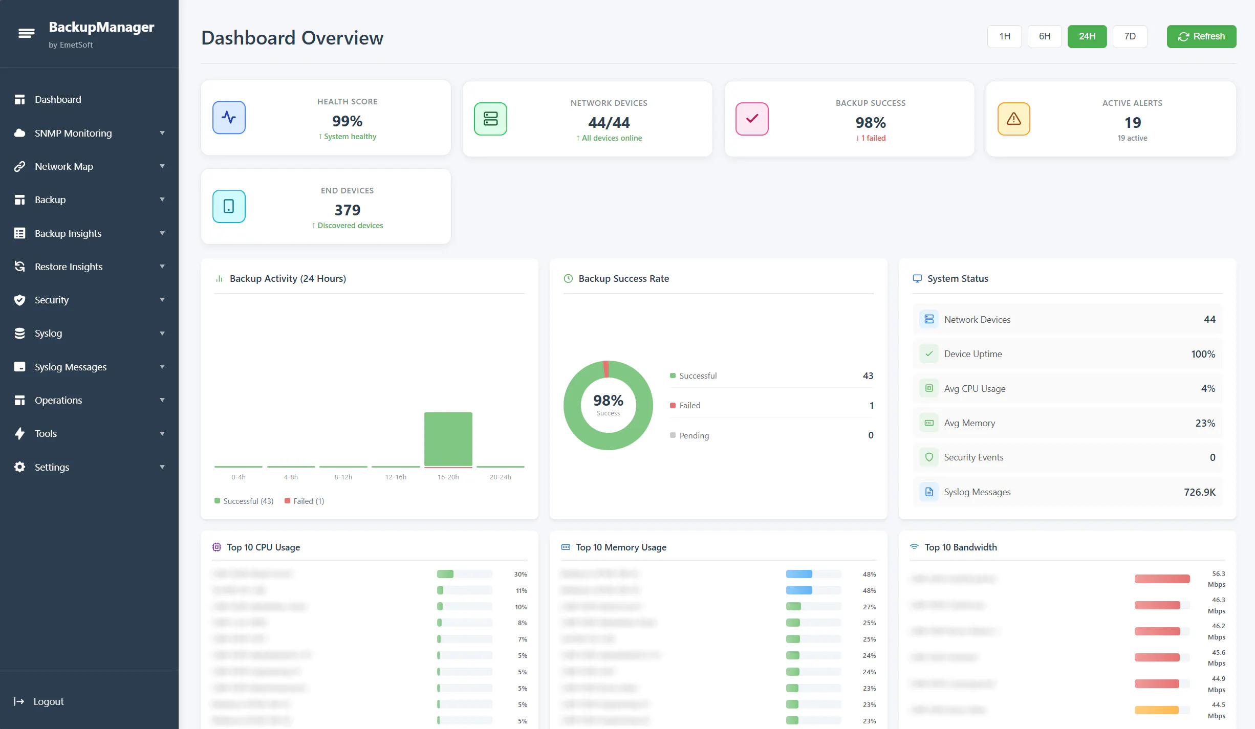 Network Backup Manager gallery image