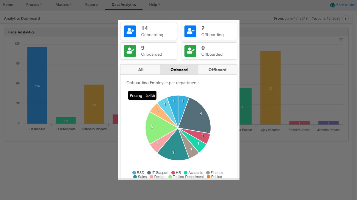 Employee Onboarding  gallery image