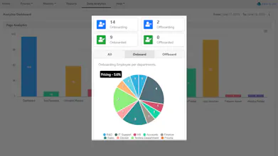 Employee Onboarding gallery image