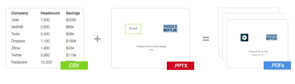 Slides by Vocus.io gallery image