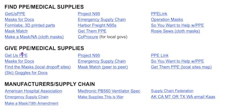 PPE Index gallery image