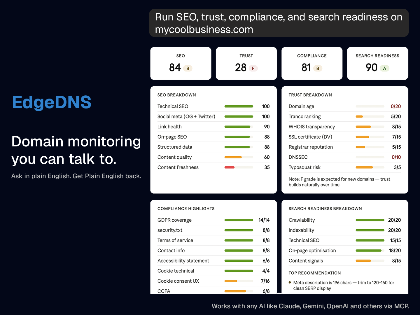 EdgeDNS gallery image