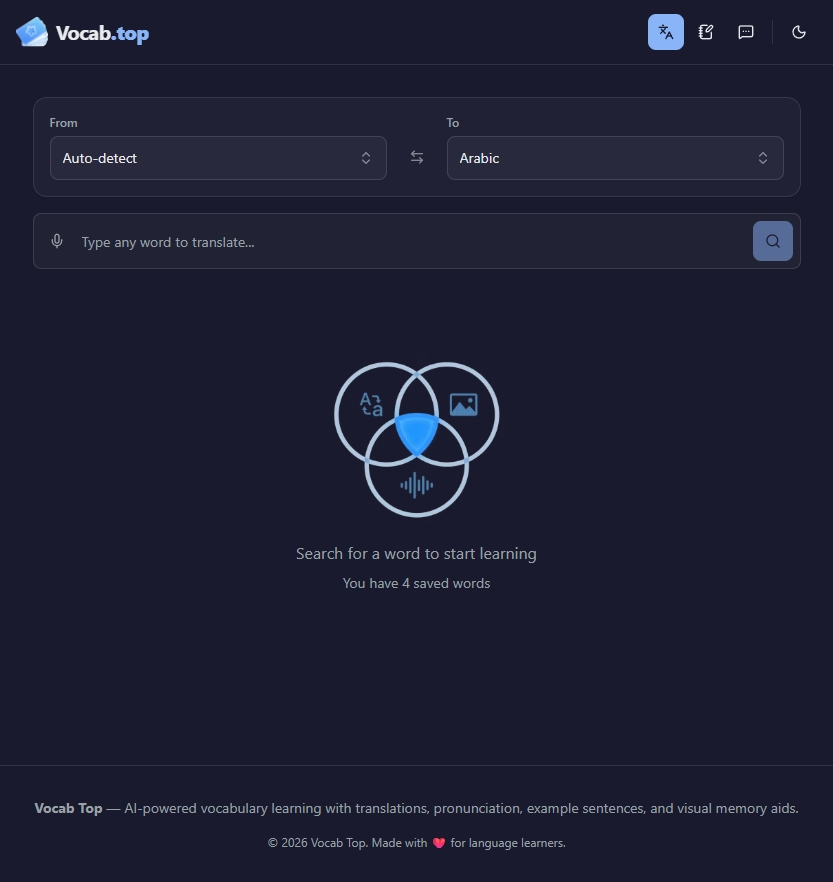 Vocab Top gallery image