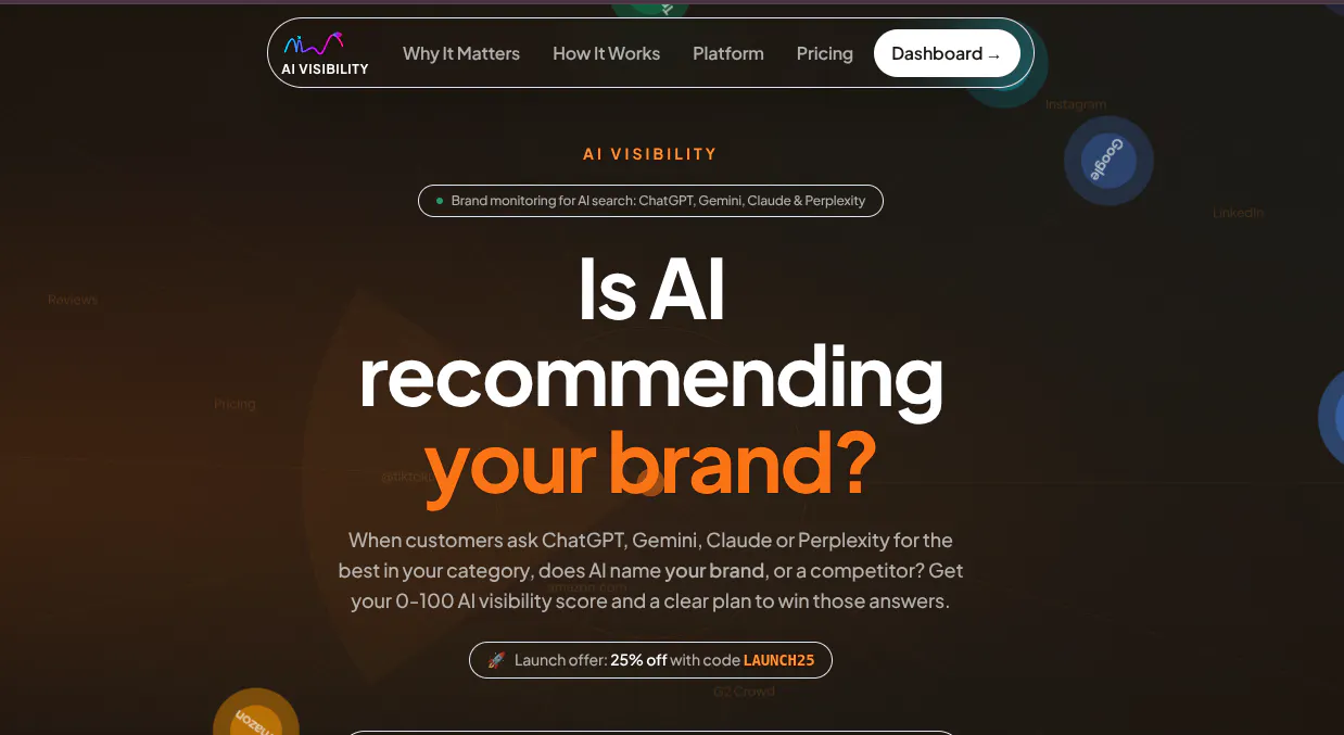 AiVisibility - How visible you are to AI gallery image