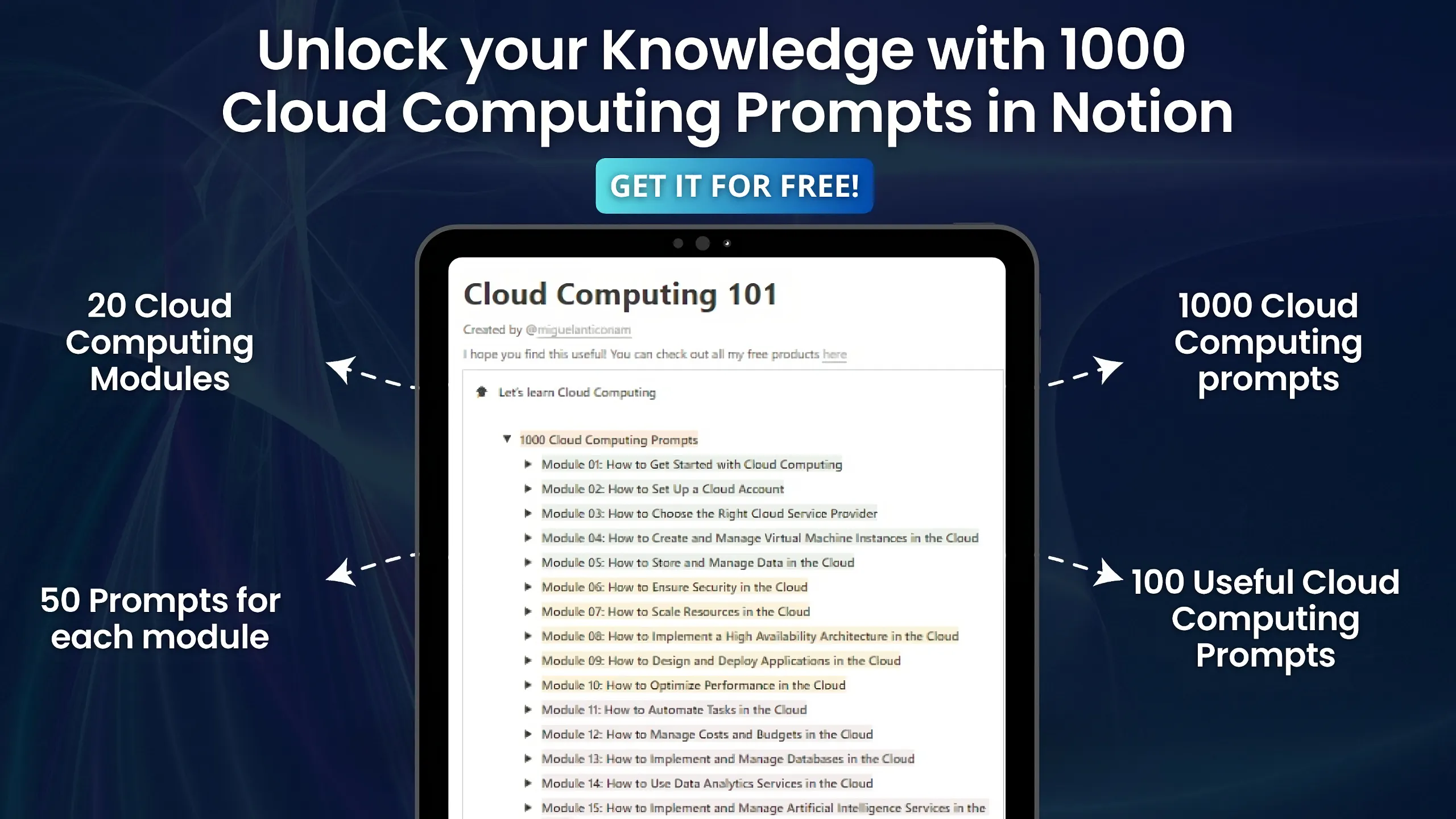 1000+ Cloud Computing Prompts gallery image