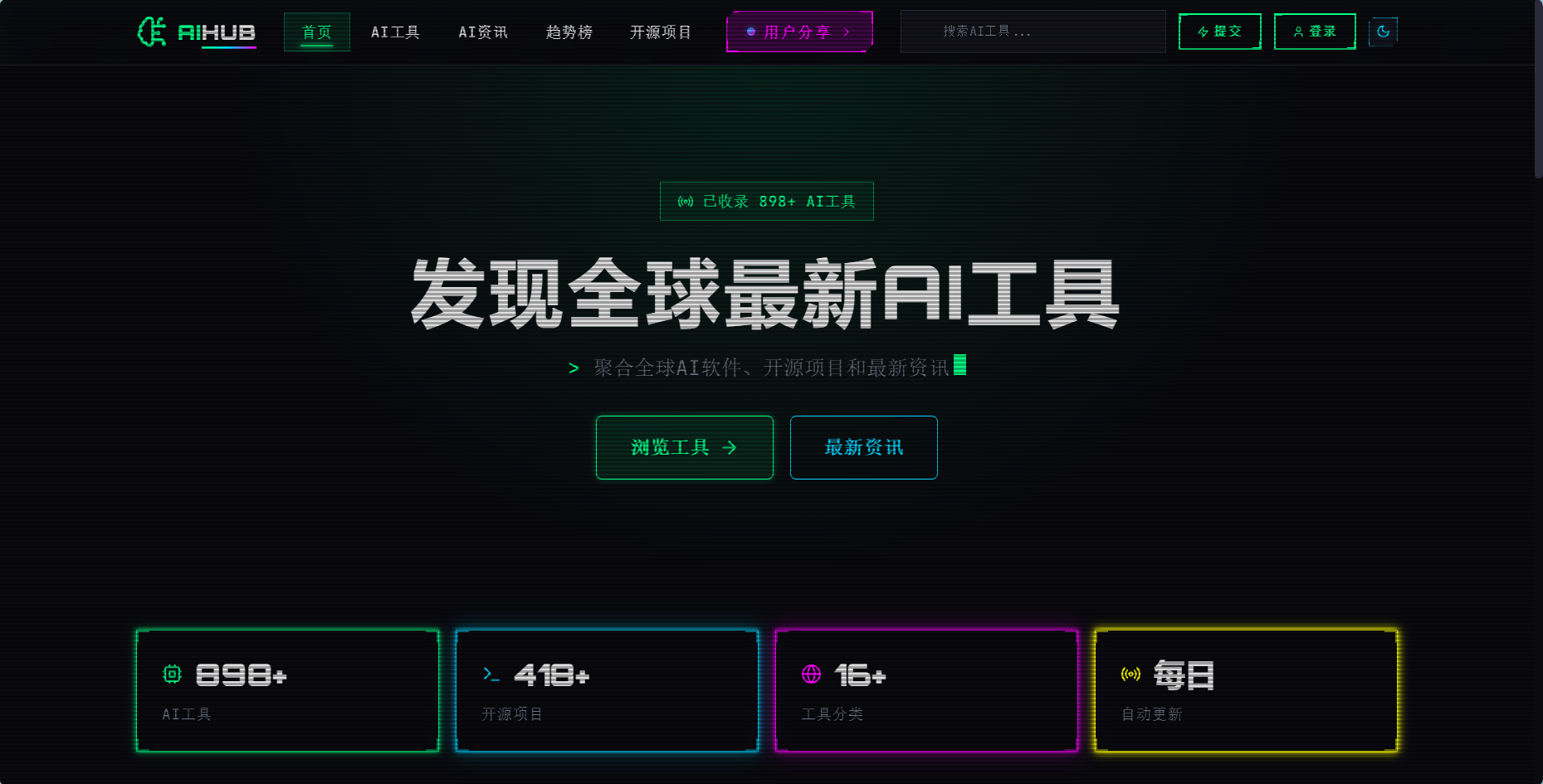 AIHub