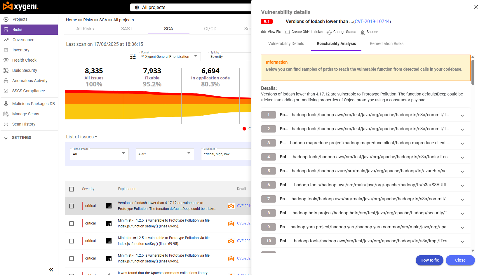 Xygeni gallery image