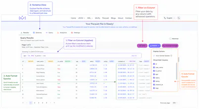 OJF - Online JSON Formatt gallery image