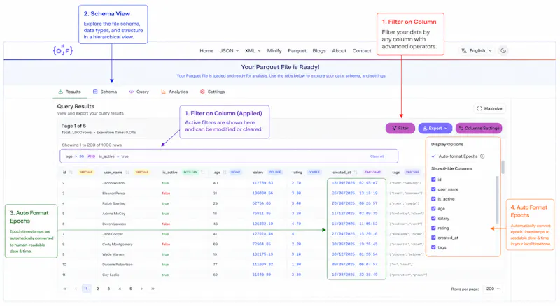 OJF - Online JSON Formatt screenshot 10