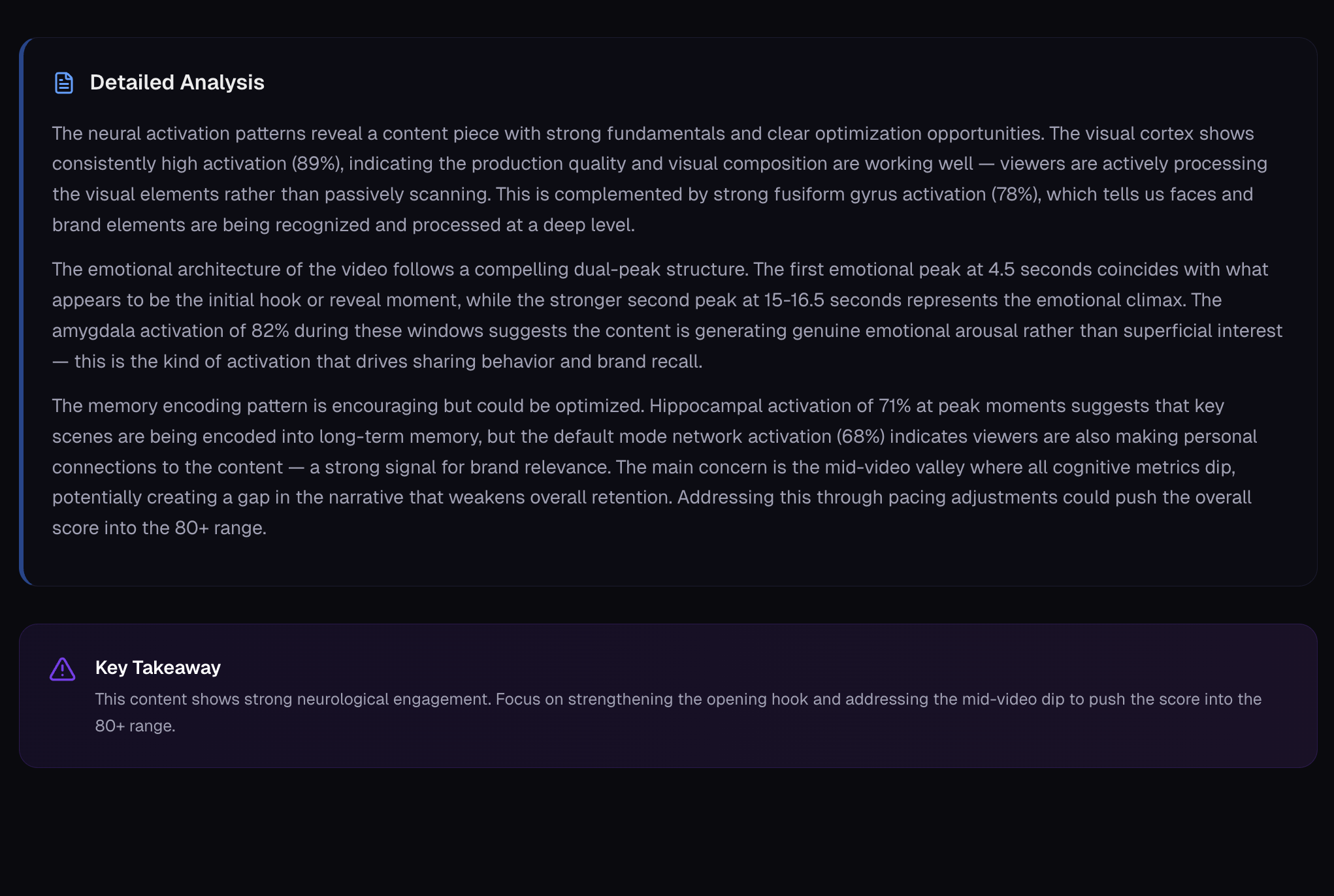 Brainalyse gallery image