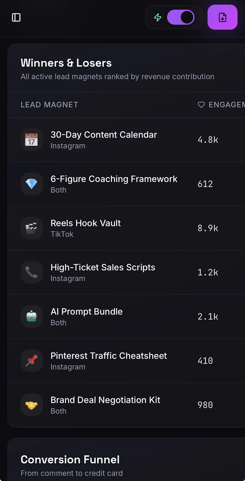 FreebieMetric screenshot 5