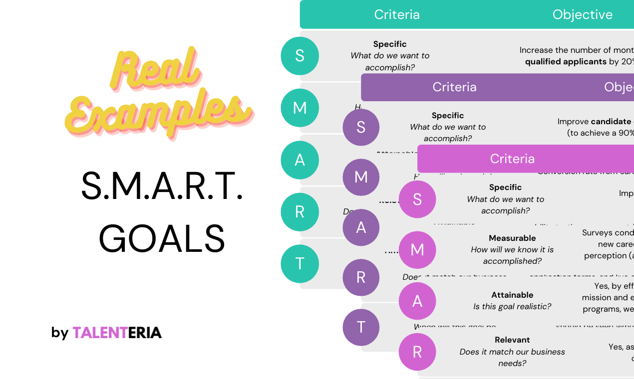 Career Site Playbook by Talenteria gallery image