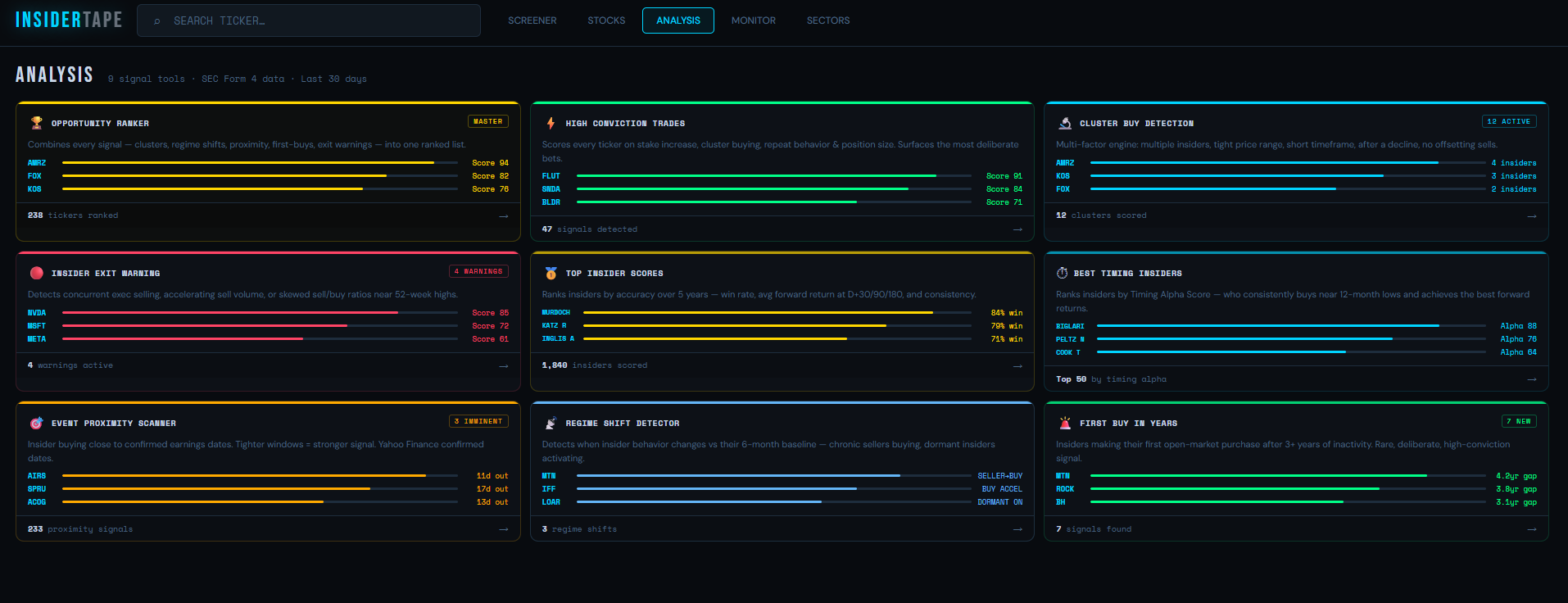 InsiderTape: Follow the Smart Money media 2