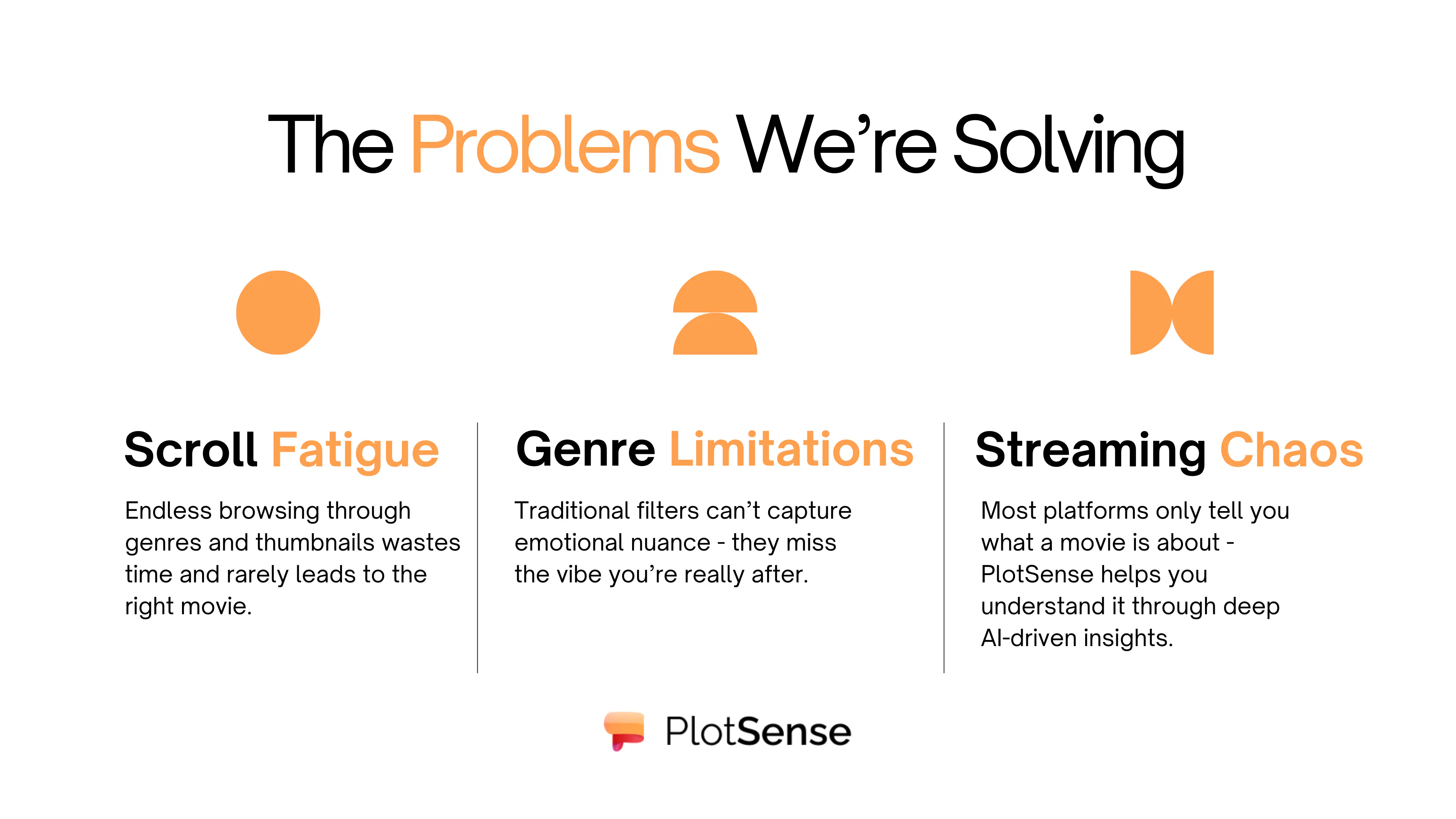 PlotSense AI gallery image