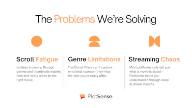 PlotSense AI gallery image