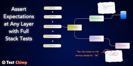 TestChimp gallery image