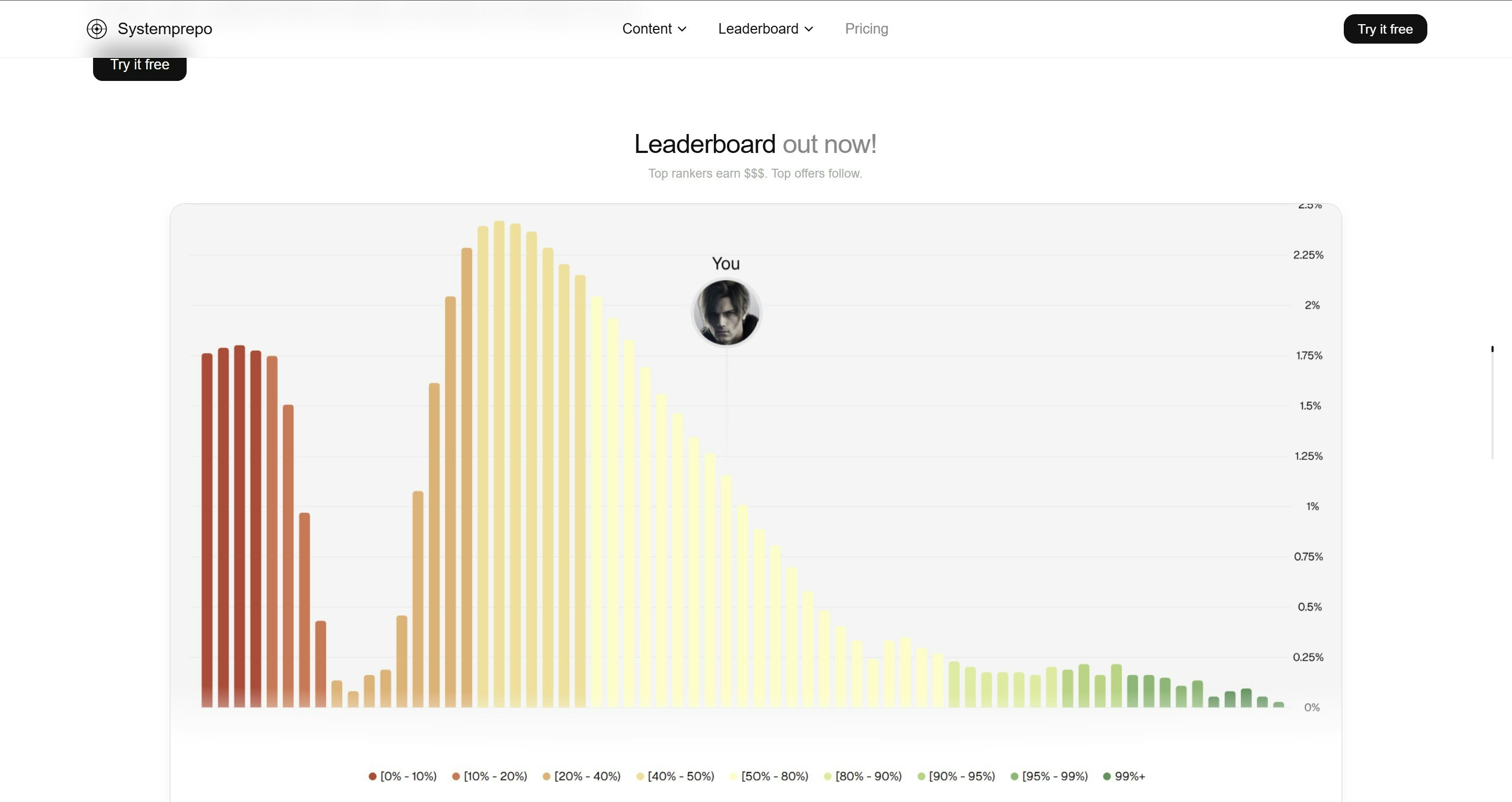 Systemprepo gallery image
