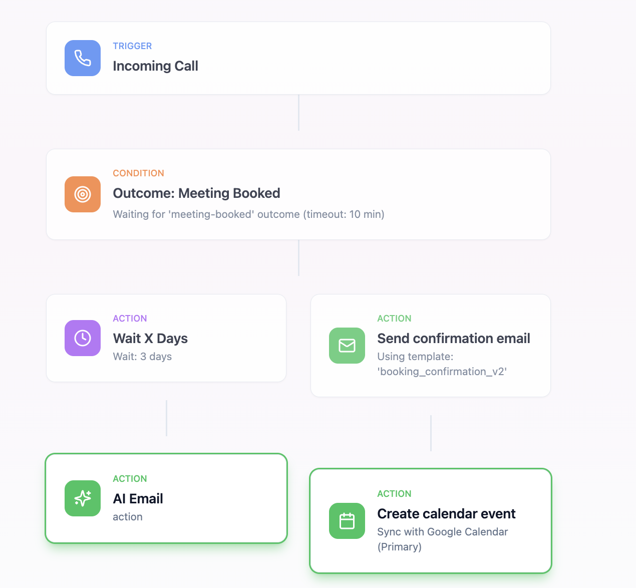 Glue Sky AI gallery image