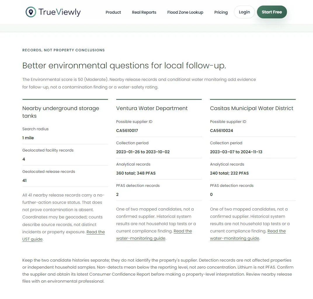 TrueViewly gallery image