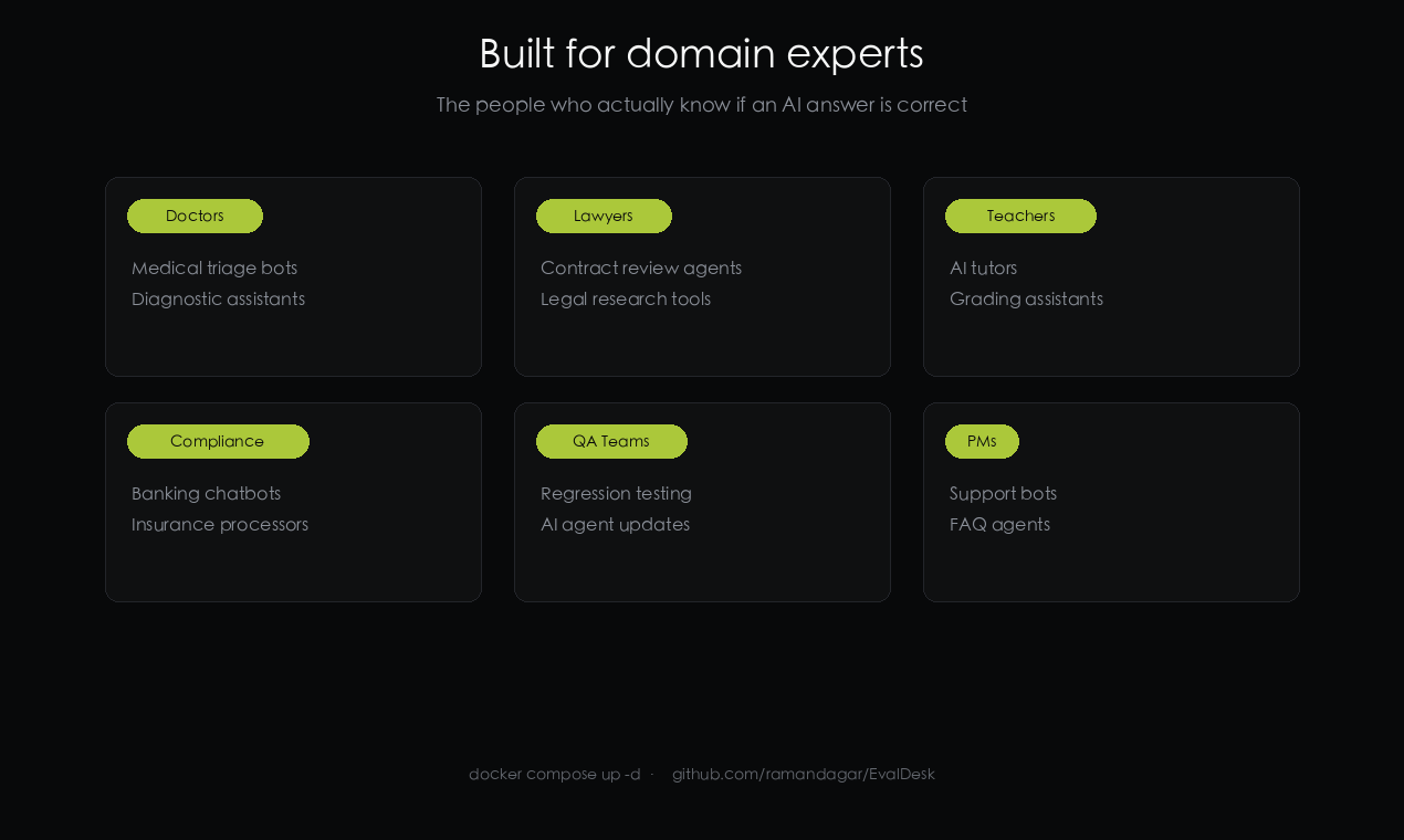 EvalDesk gallery image