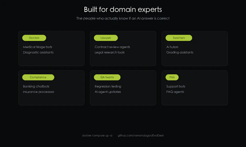 EvalDesk screenshot 1