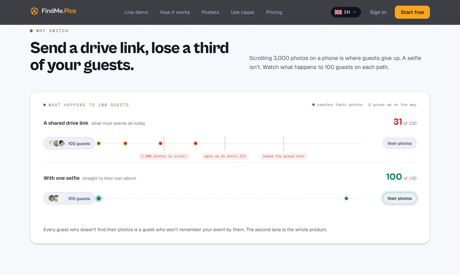 FindMe.Pics screenshot 5