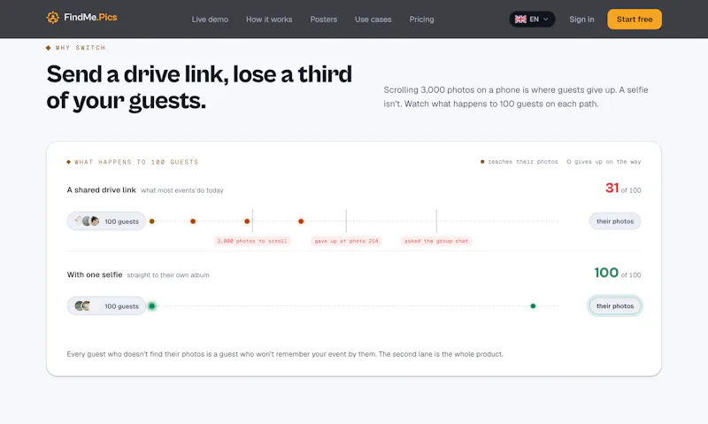 FindMe.Pics screenshot 5