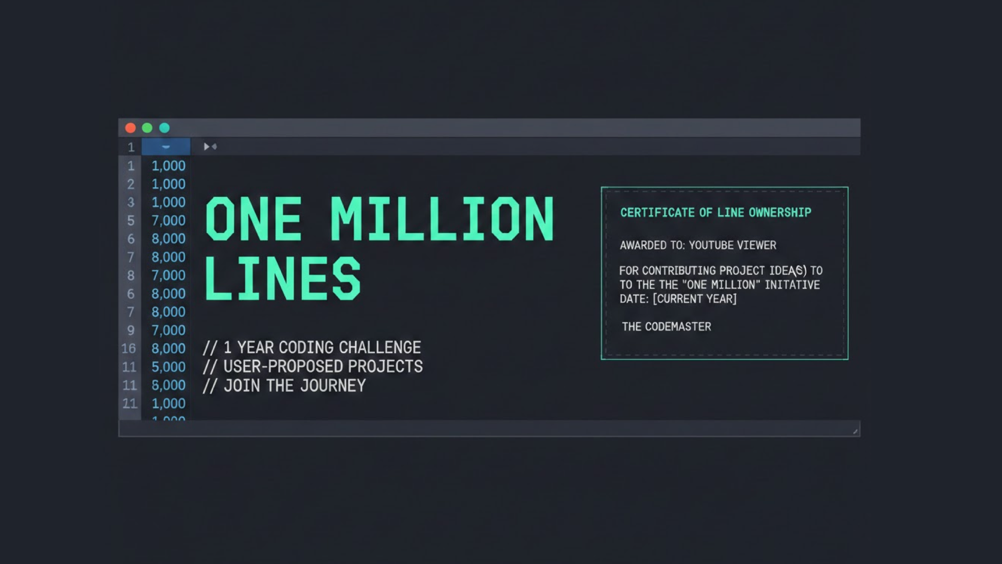 One Million Lines of Code gallery image