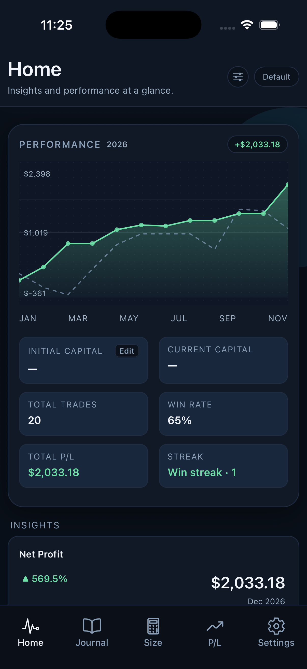 Miraix Trade Journal media 1