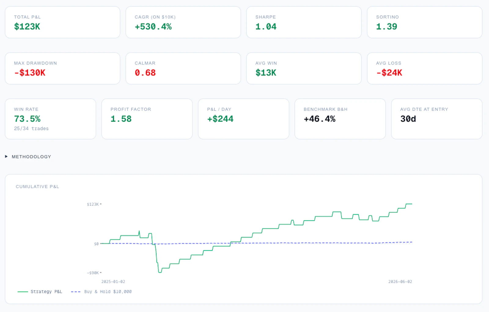 btoption screenshot 2