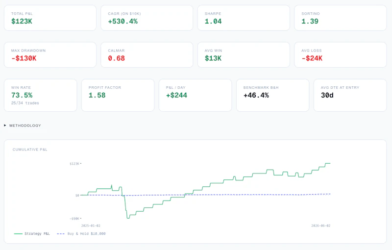btoption screenshot 2
