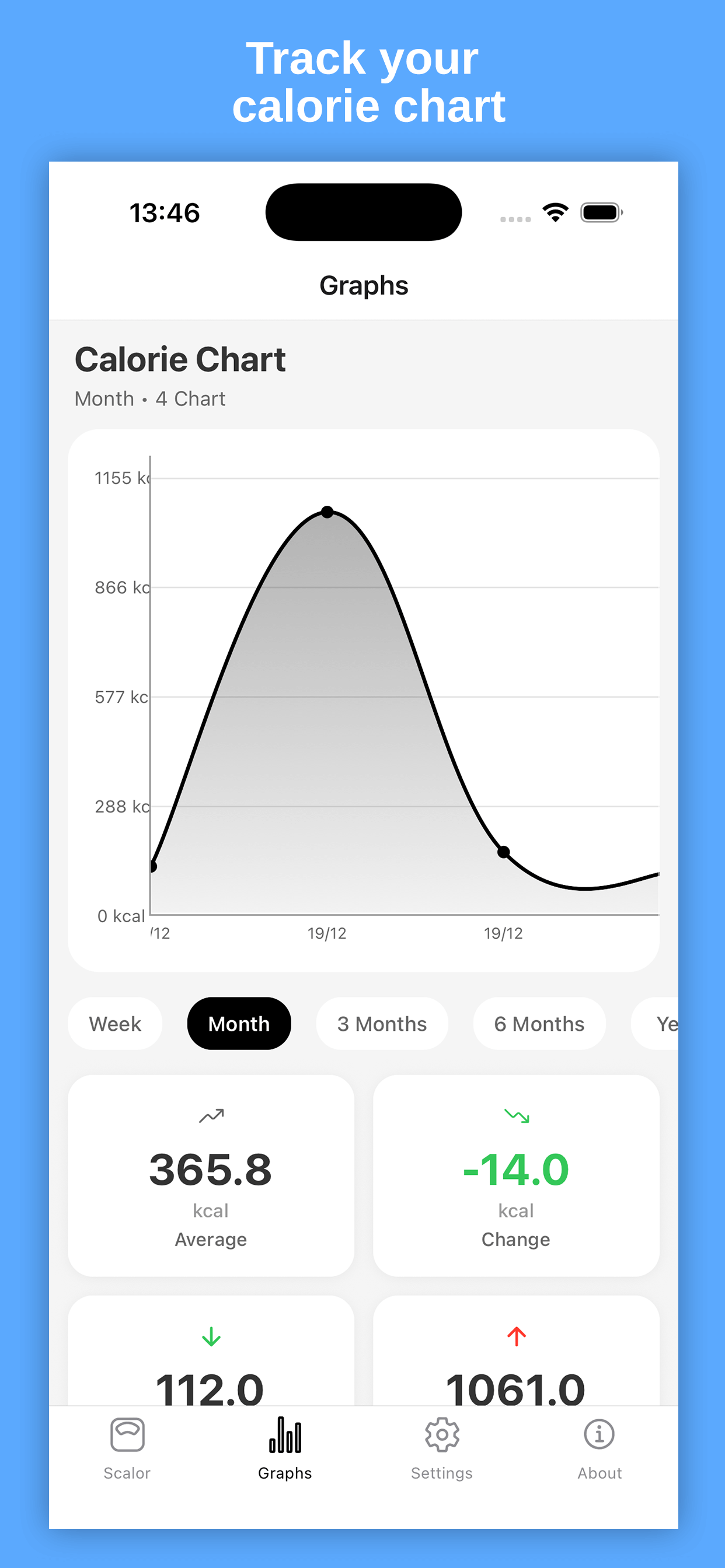 Scalor gallery image