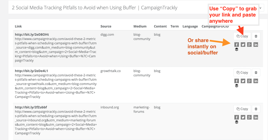 CampaignTrackly gallery image