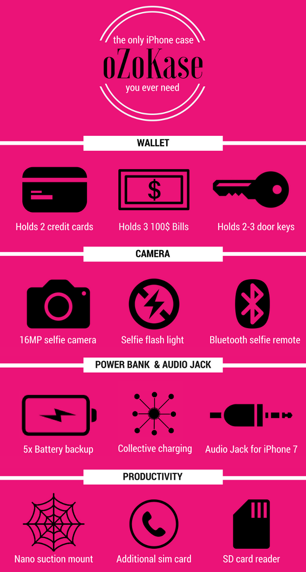 iPhone case with 16MP selfie camera gallery image