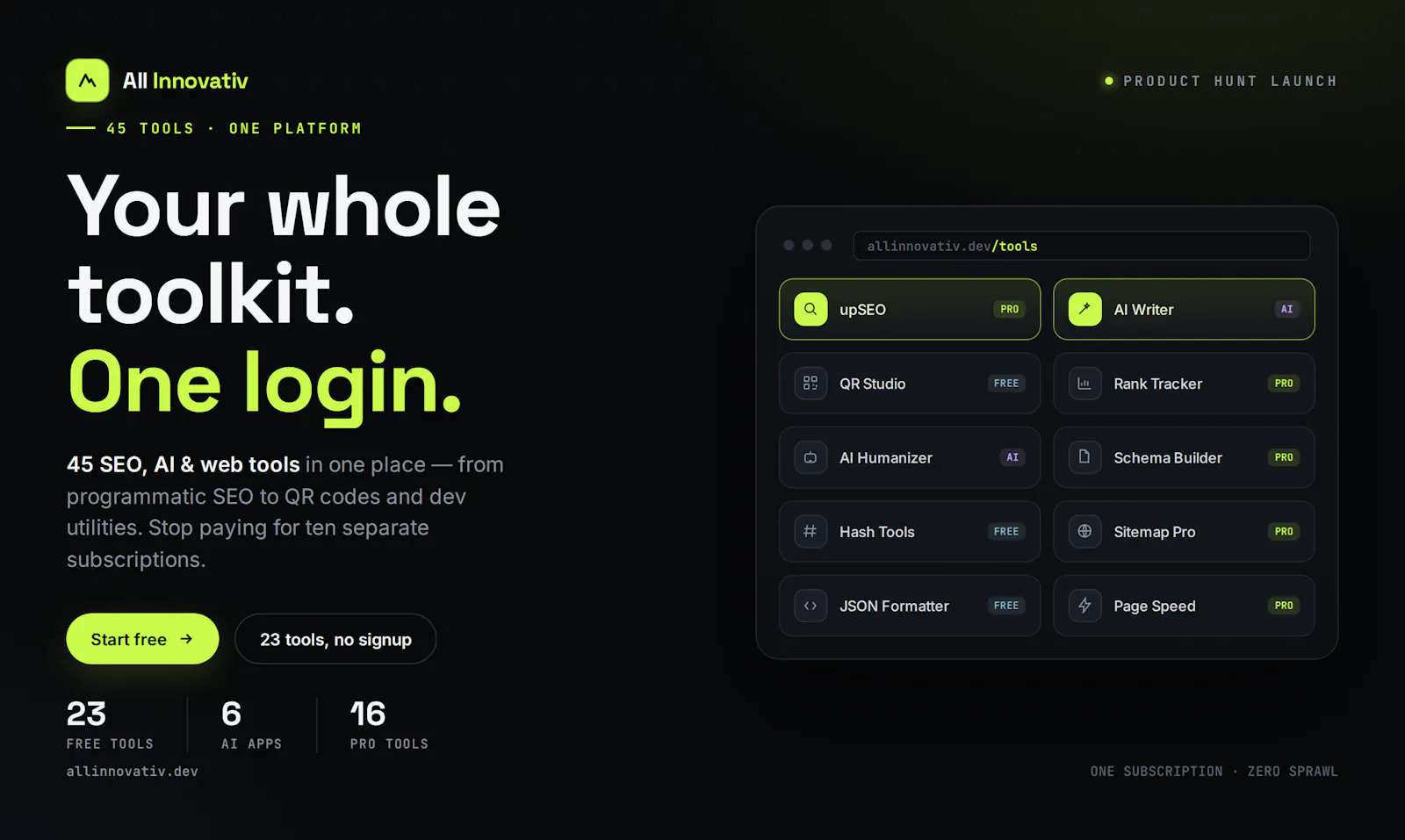 All Innovativ screenshot 2