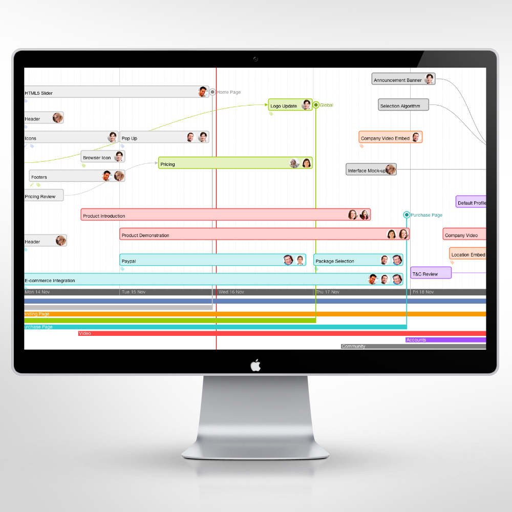 iMindmap gallery image