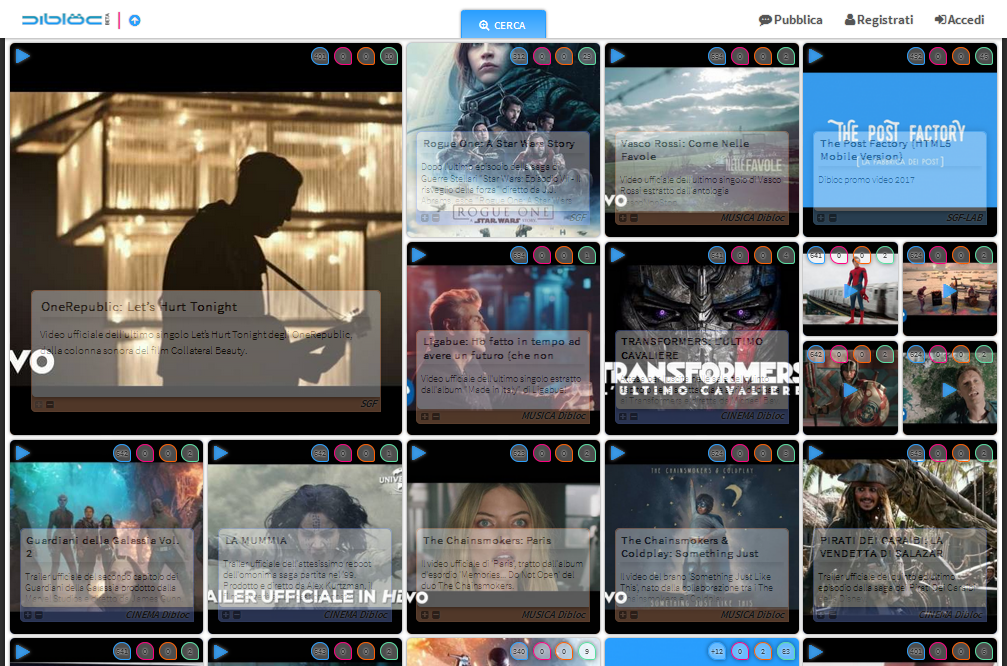 Dibloc gallery image