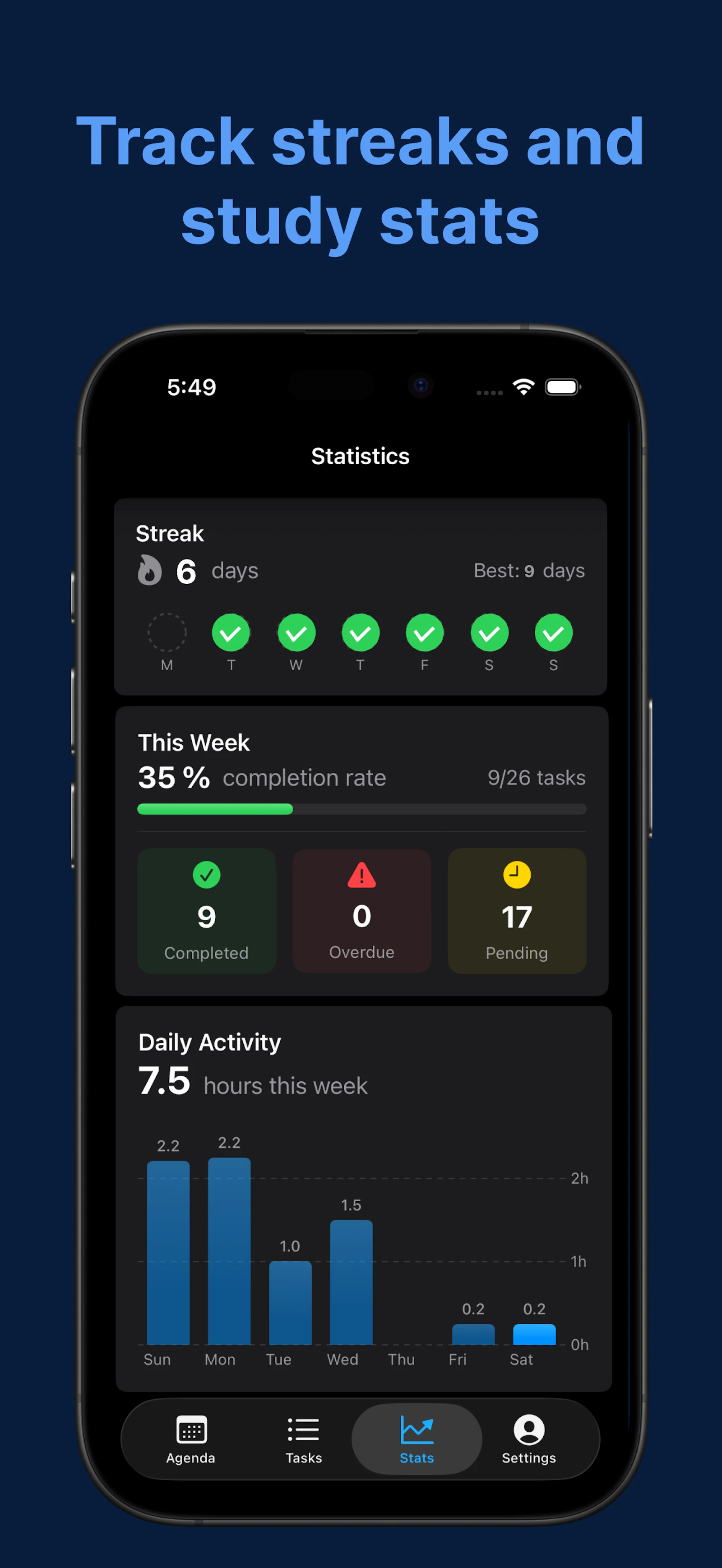 GoodPlans 2.0 screenshot 6