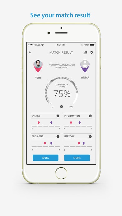 PersonalityMatch gallery image