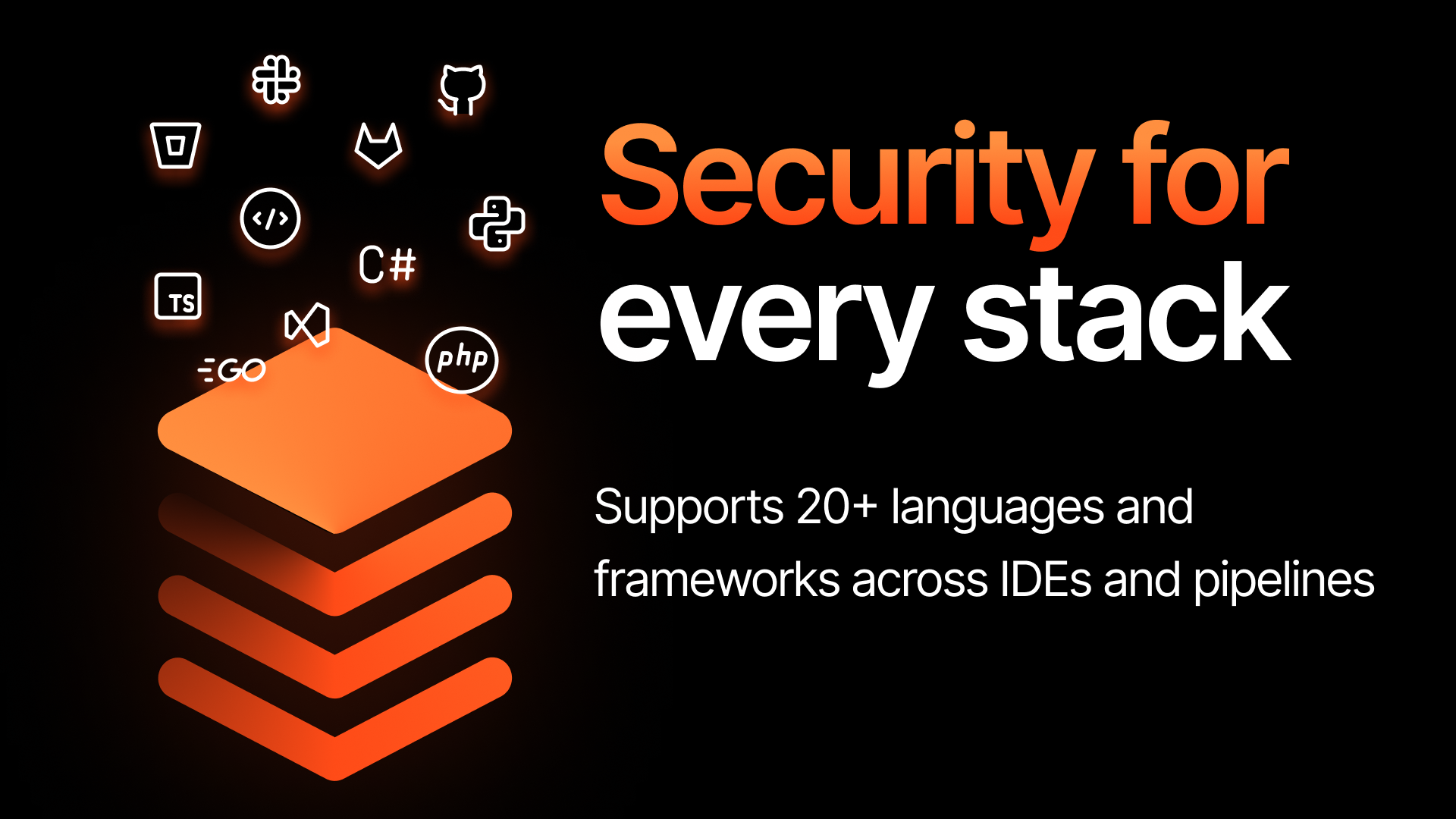 Corgea gallery image