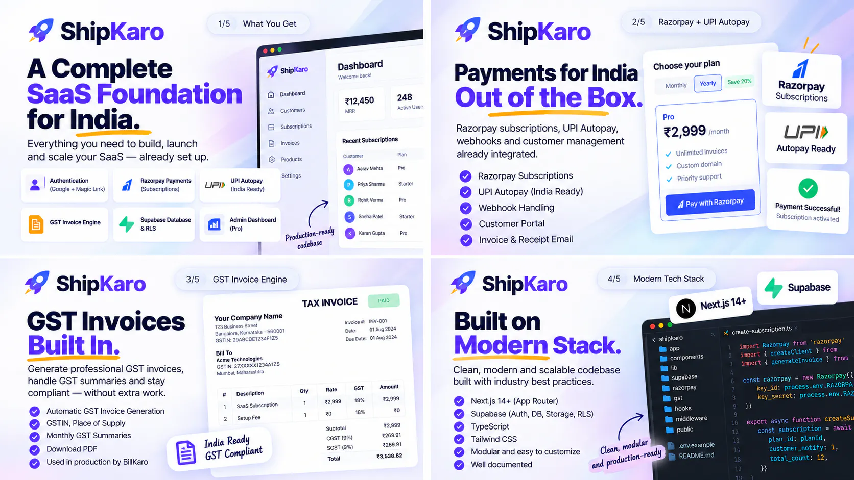 ShipKaro gallery image
