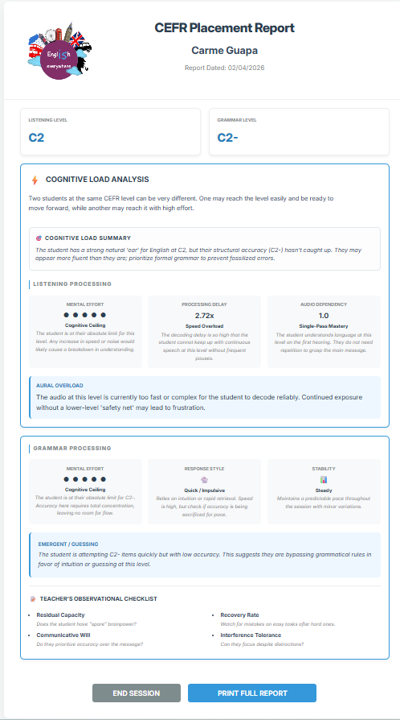 English Placement Suite