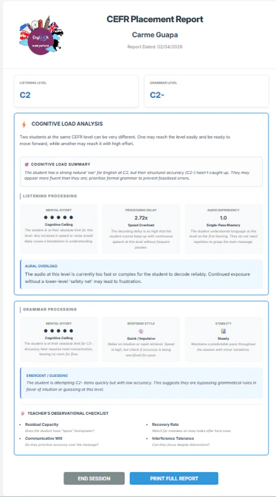 English Placement Suite