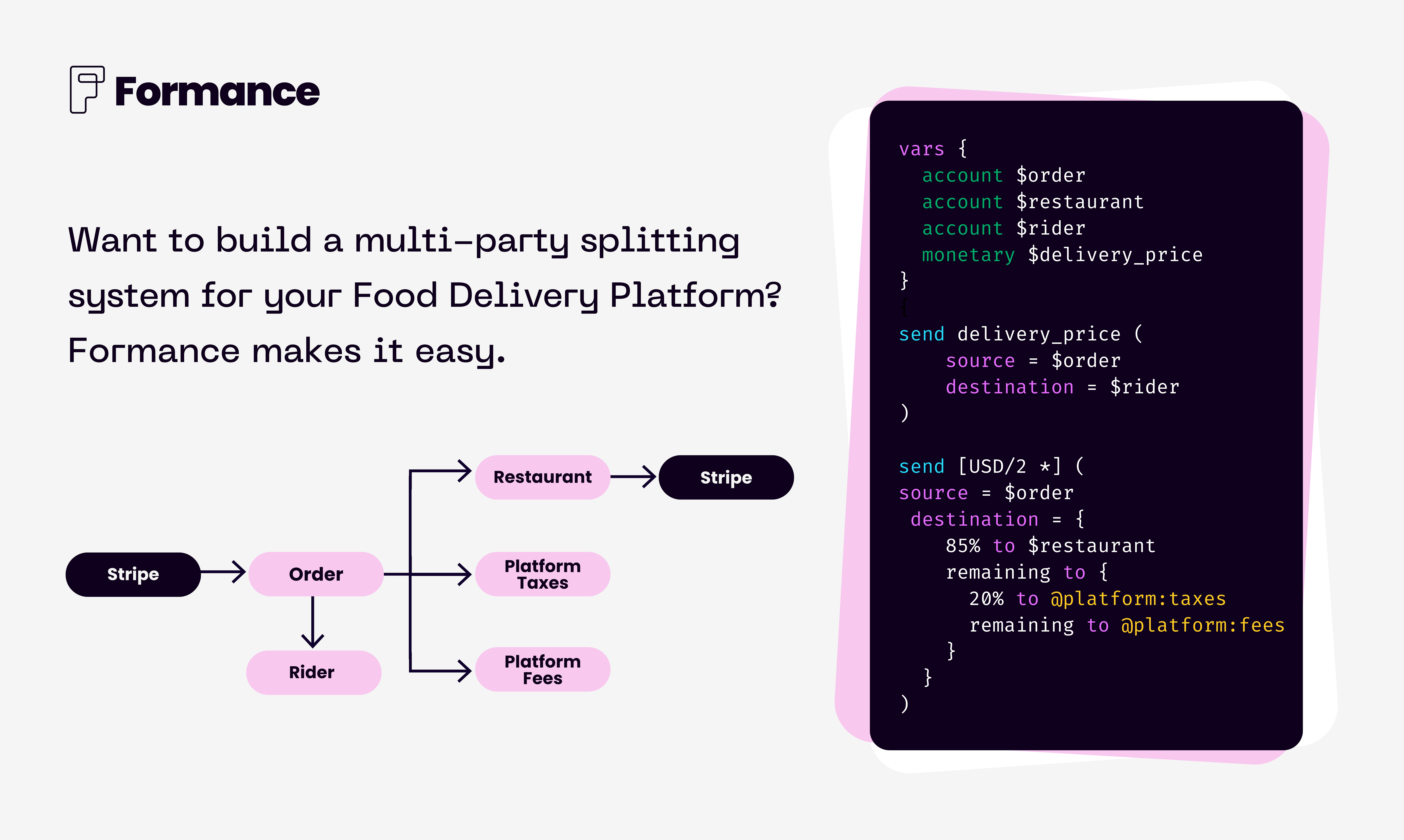 Formance gallery image