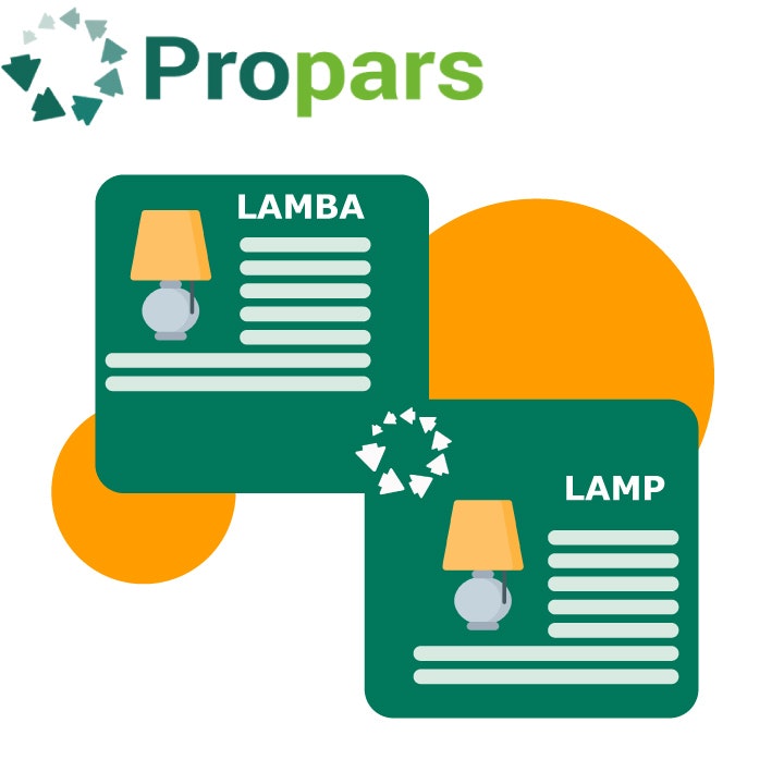 Propars Marketplace Integration media 3