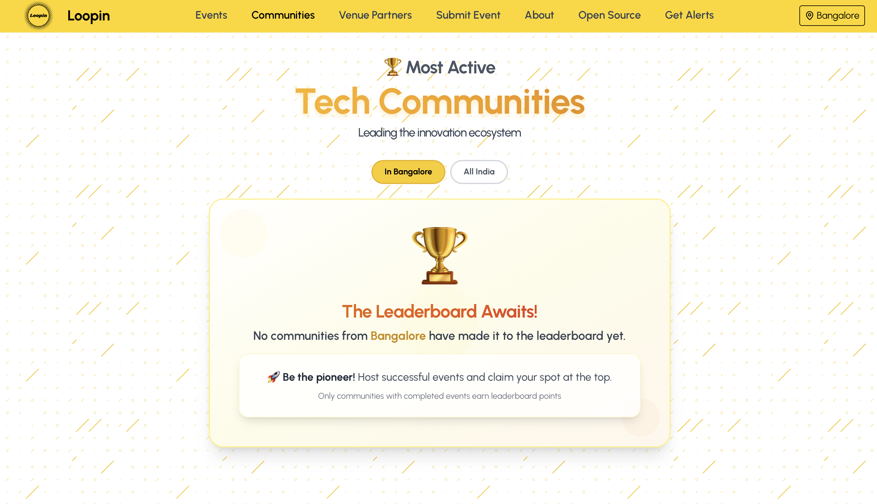 Loopin gallery image